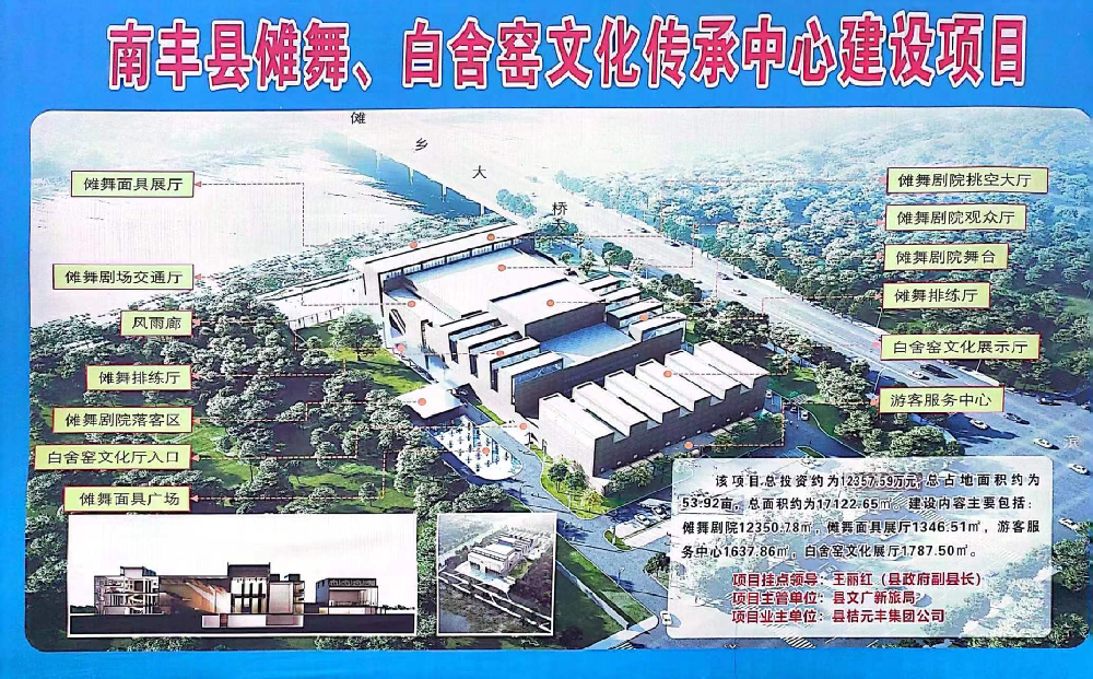 南丰县南丰县傩舞、白舍窑文化传承中心建设项目（一期）简介